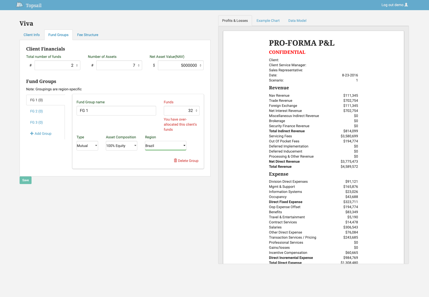 Topsail JSON Schema Engine
